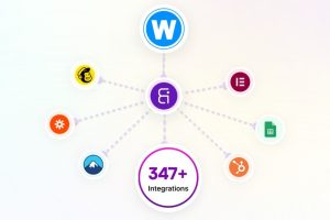 bit integration free